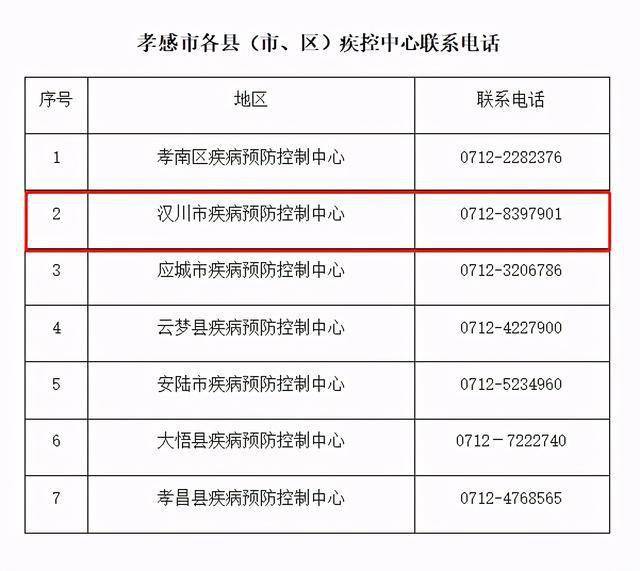 admin 第2161页