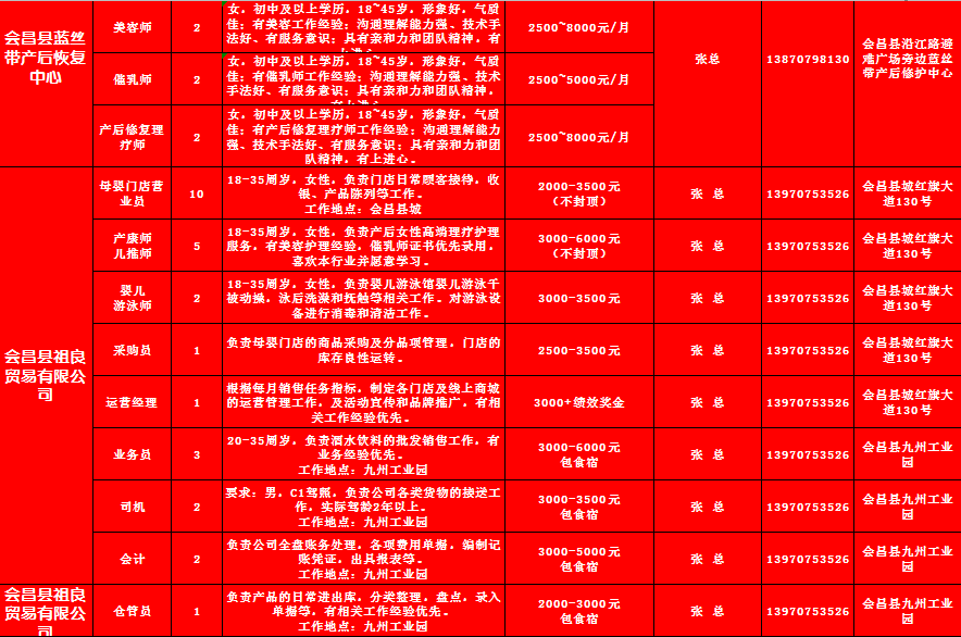 瑞金招聘网最新招聘动态深度解读