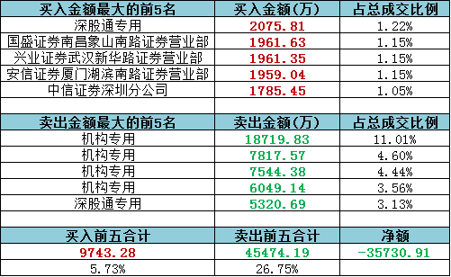 天天开澳门天天开奖历史记录,实地执行分析数据_界面版87.772