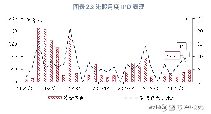 香港最准最快资料免费,实地验证数据策略_5DM36.701