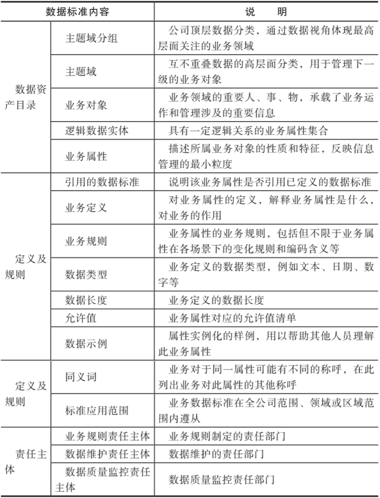 新澳精准资料免费提供221期,实地验证数据策略_潮流版37.766