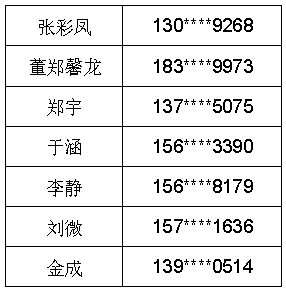 2024年天天彩资料免费大全,现象解答解释定义_冒险版57.759