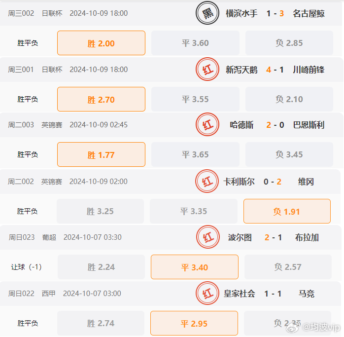 626969澳彩资料2024年,数据支持设计计划_W42.386