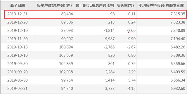 今晚特马开27号,现状解读说明_HT37.315