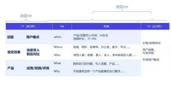 管家婆一码一肖最准资料,实用性执行策略讲解_WP版62.411