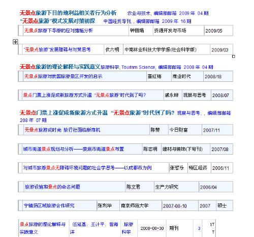 新澳天天开奖资料大全旅游攻略,快捷问题解决指南_铂金版14.861