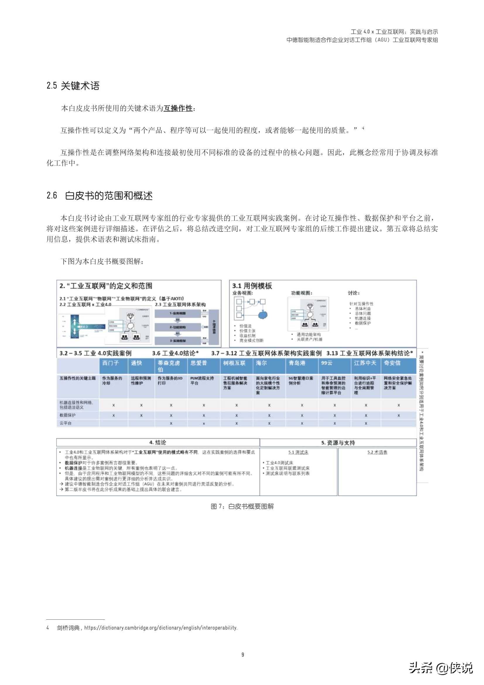 2024新澳门今晚开奖号码和香港,数据解答解释落实_Phablet50.960