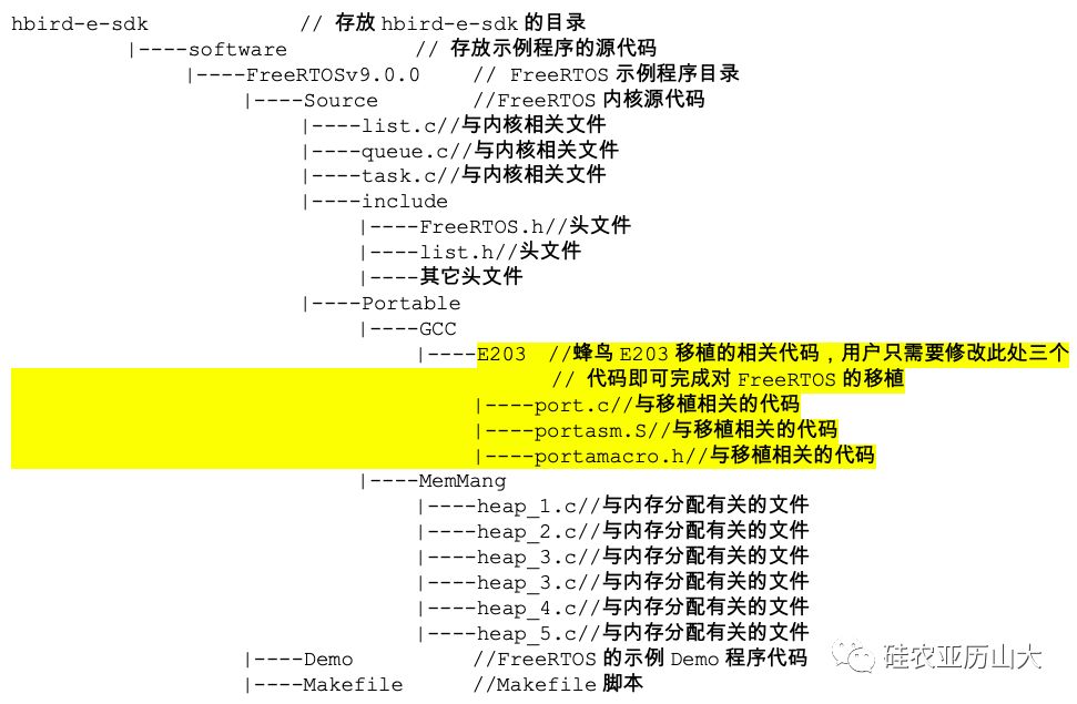 关于我们 第213页