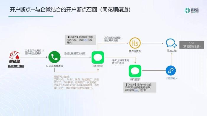 最准一肖一码100%精准心,数据分析引导决策_SP89.689