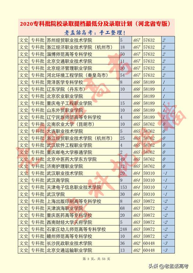 公司新闻 第369页