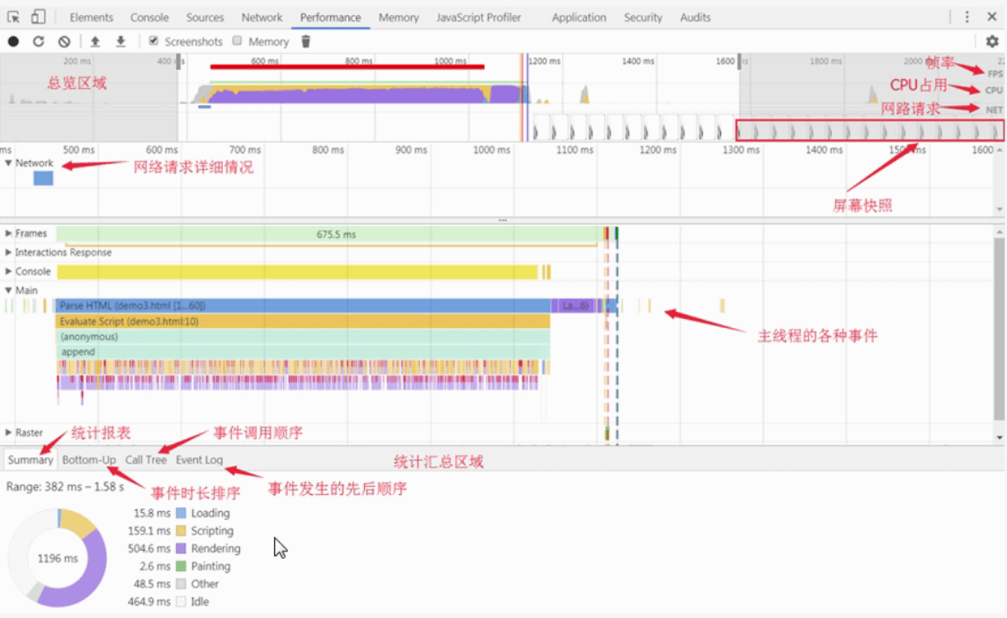 2024新澳正版免费资料的特点,统计解答解释定义_Chromebook85.227