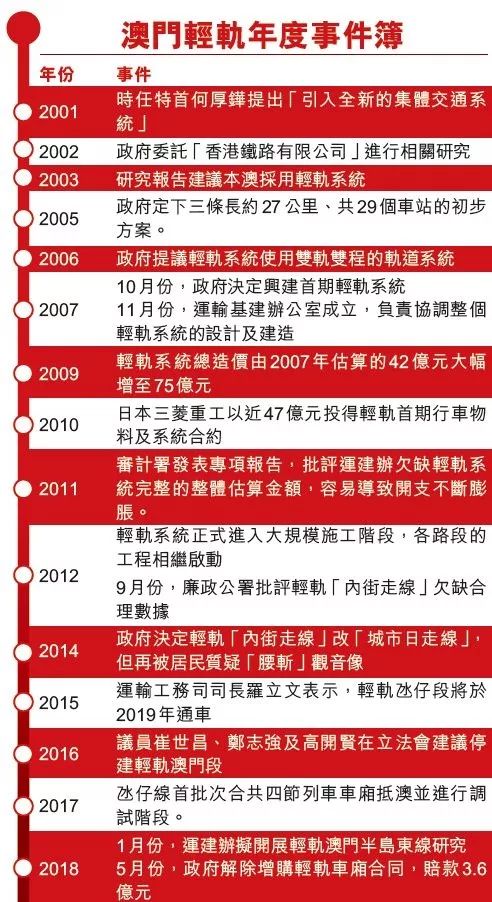 2024今晚澳门开特马新澳门,完善系统评估_进阶款31.127