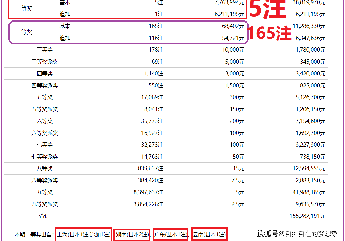 新澳2024今晚开奖结果,广泛的关注解释落实热议_完整版2.18