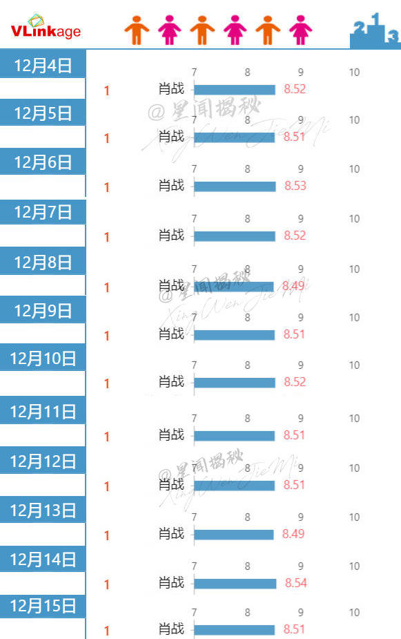 一码一肖一特早出晚,高效性策略设计_RemixOS33.577