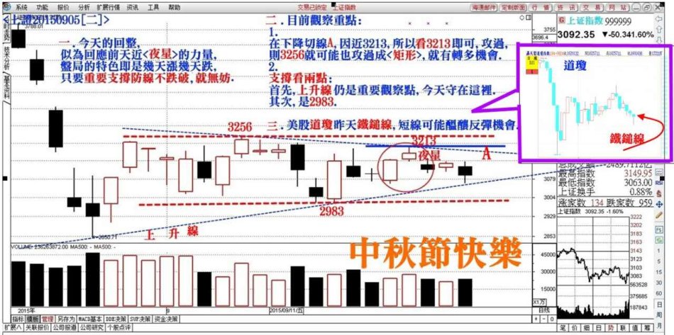 关于我们 第356页