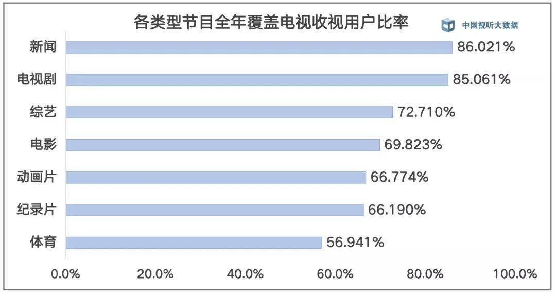 港彩二四六天天开奖结果,实地验证数据计划_KP19.730