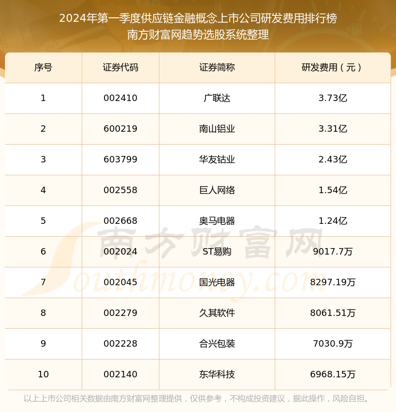 2024最新奥马资料,实地研究数据应用_入门版23.819