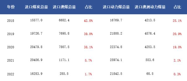 2024年新澳精准资料免费提供网站,全面实施策略数据_特别版19.370