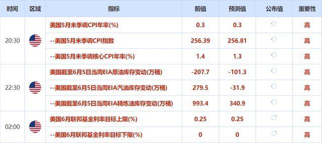 2024年新奥门天天开彩,稳定性计划评估_黄金版19.830