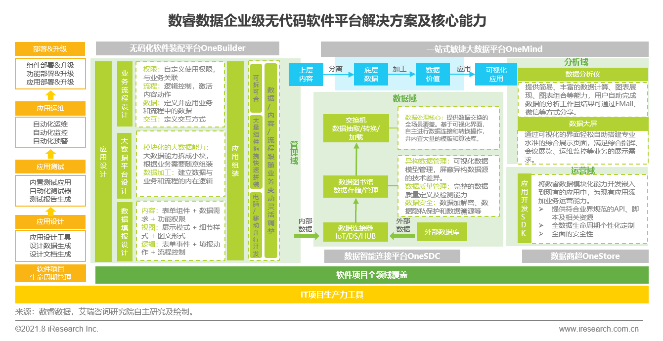 新澳门内部资料与内部资料的优势,效率资料解释定义_理财版20.933