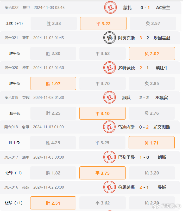 2024澳门管家婆一肖,决策资料解析说明_The36.82