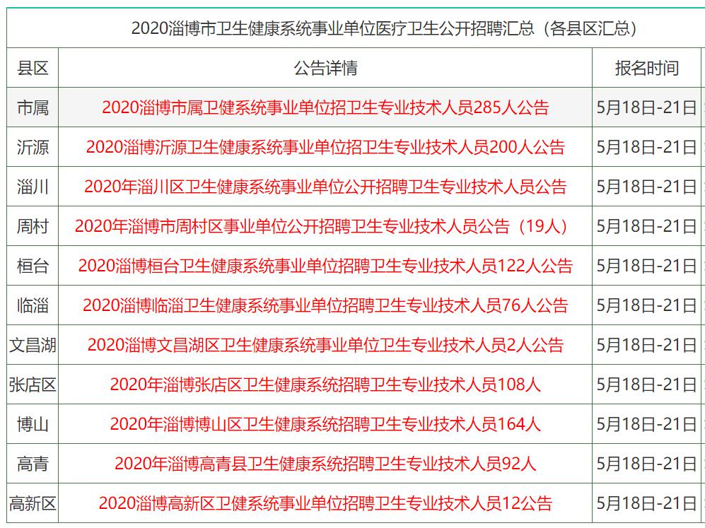 2024香港全年免费资料,准确资料解释落实_专业版150.205