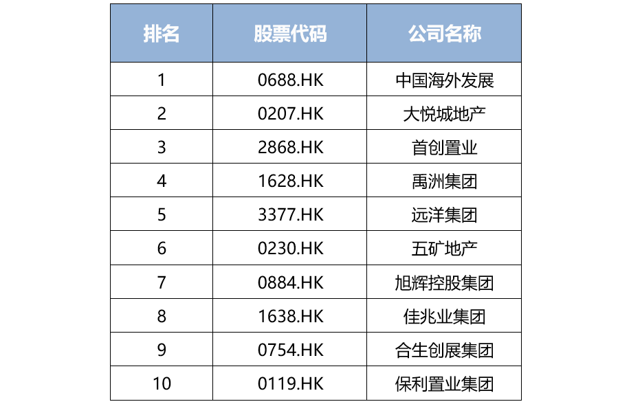 澳门一码一肖一特一中全年,稳健性策略评估_HT62.631