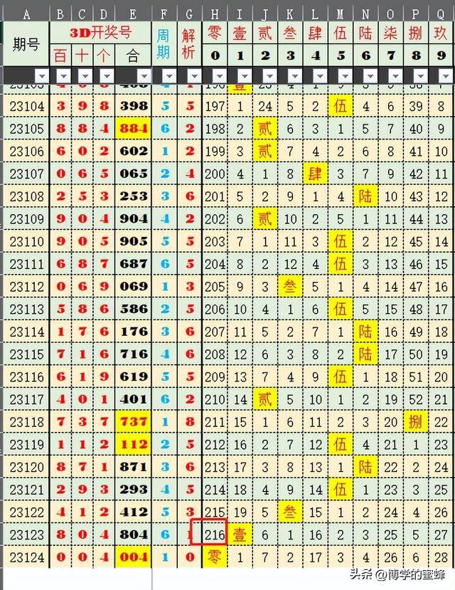 2024年新奥历史开奖号码,完整机制评估_钻石版79.786