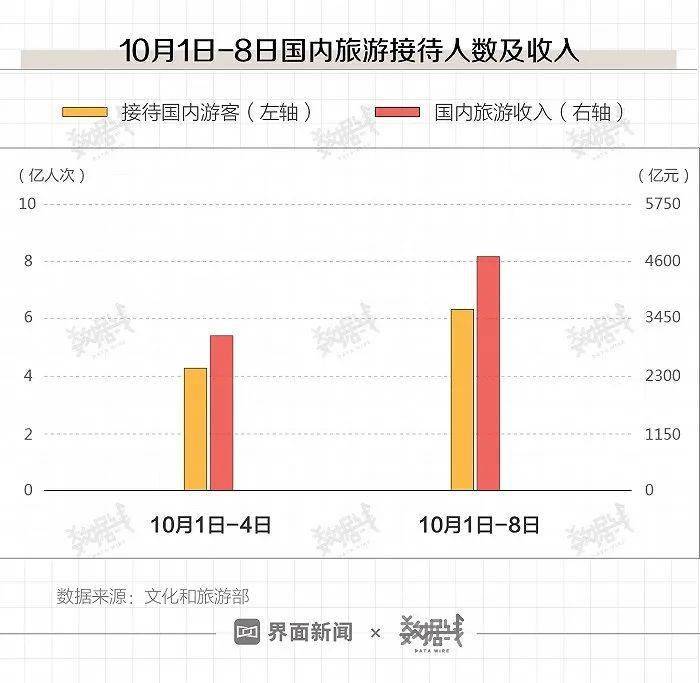 新澳门今晚开奖结果+开奖,数据驱动执行设计_标配版79.326