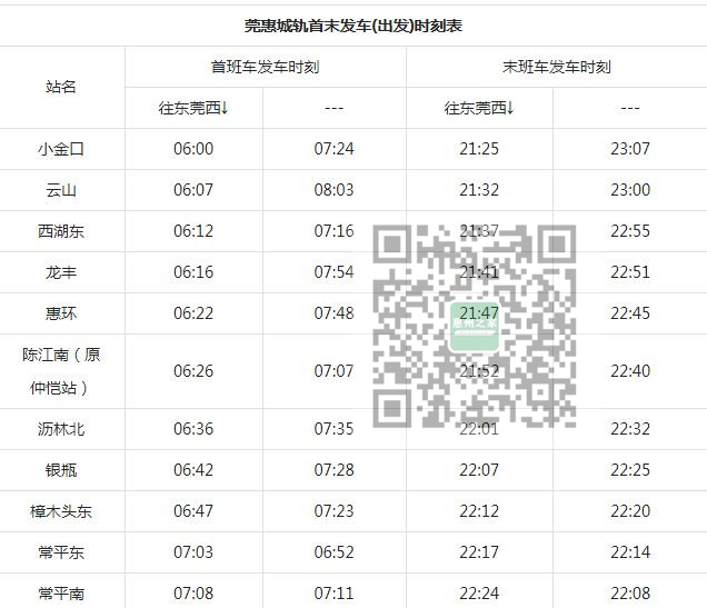 莞惠城轨最新时刻表全面解析