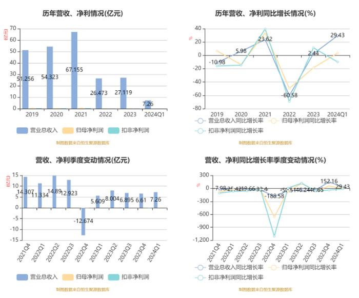 2024年黄大仙三肖三码,科学评估解析说明_Elite87.723