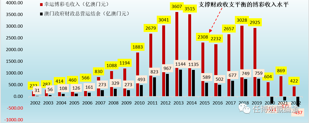 2024今晚澳门开奖结果,前瞻性战略定义探讨_Advance17.998