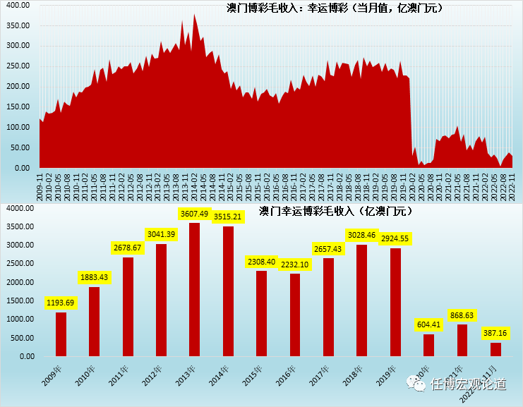 澳门最精准龙门客栈一肖中特,可靠性策略解析_XP39.130