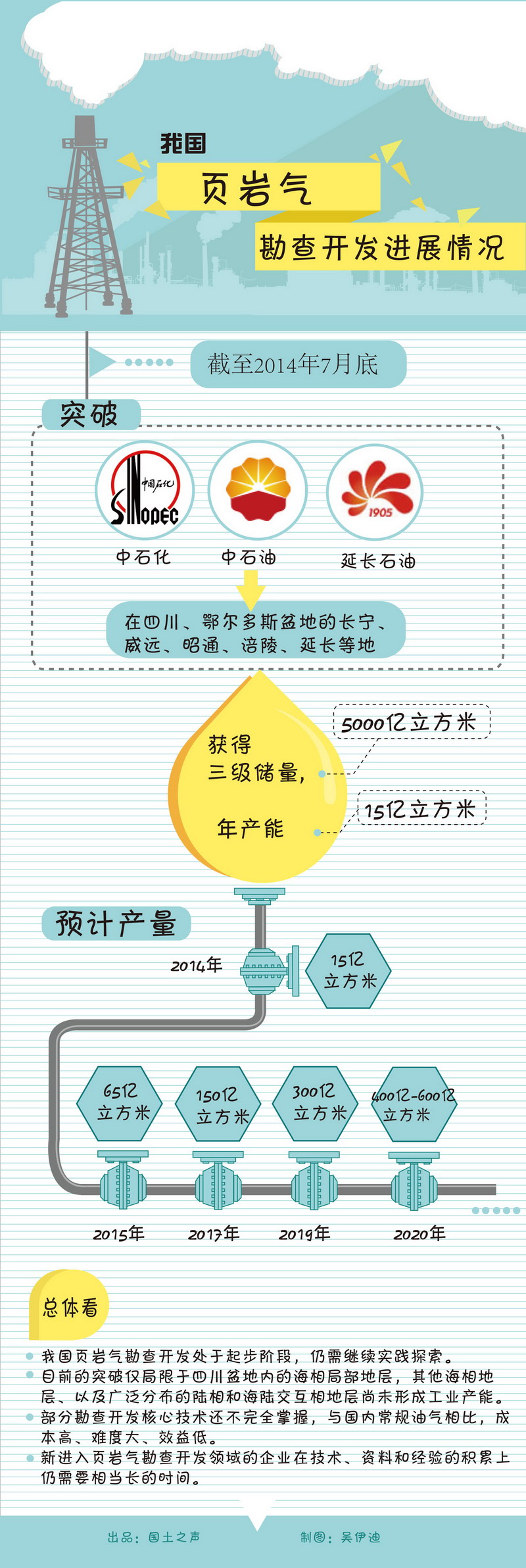 新奥六开采结果,精细设计解析_挑战款16.327