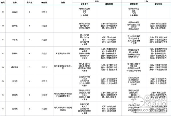 奥门全年资料免费大全一,经济方案解析_4DM72.132