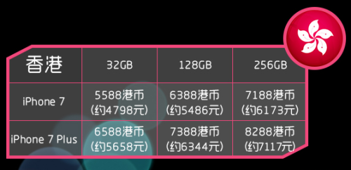 2024澳门天天开好彩大全app,前沿解答解释定义_Plus13.680