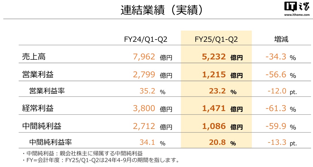 公司新闻 第317页