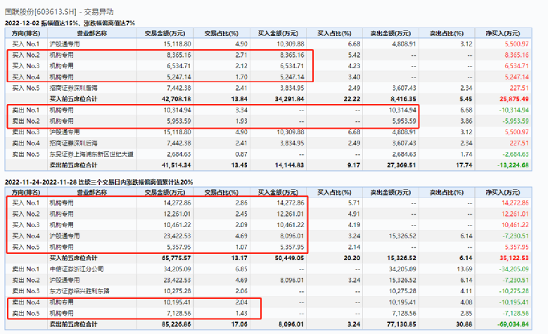 大众网新澳门最快开奖,最新研究解释定义_娱乐版65.765