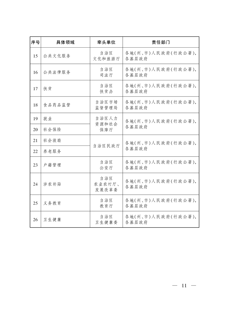 新澳资料免费长期公开,实践计划推进_X60.819