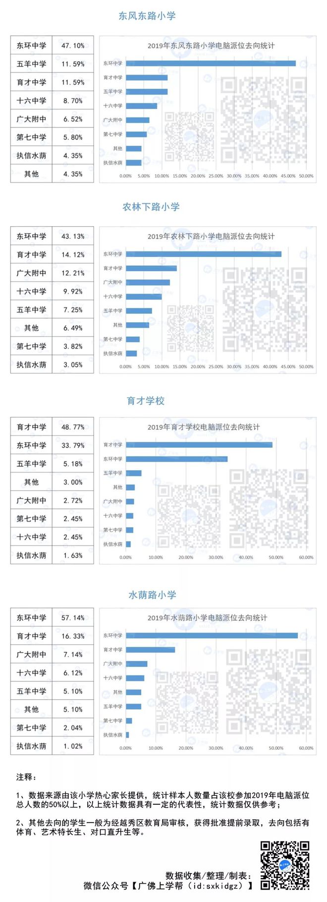 公司新闻 第308页