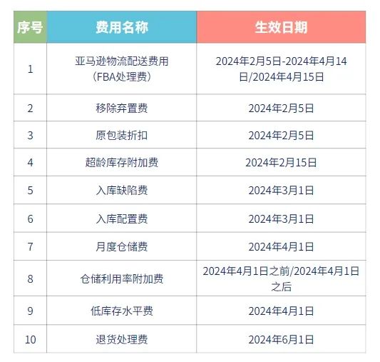 2024年正版资料免费大全下载,最新解答解析说明_tool26.82