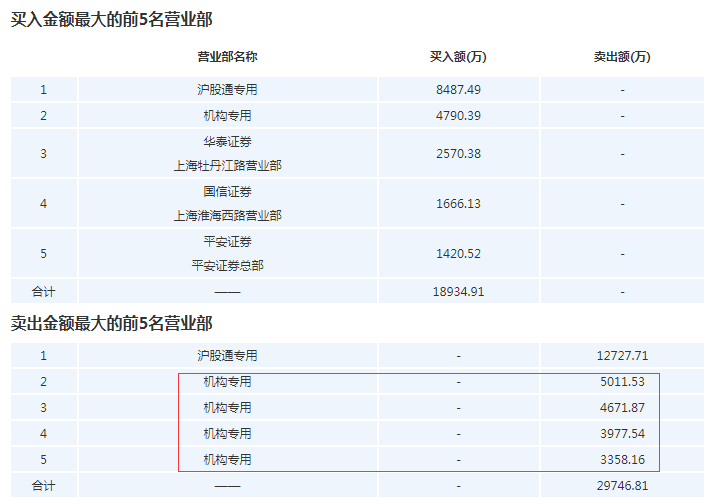 澳门六和免费资料查询,创新计划执行_3K70.810