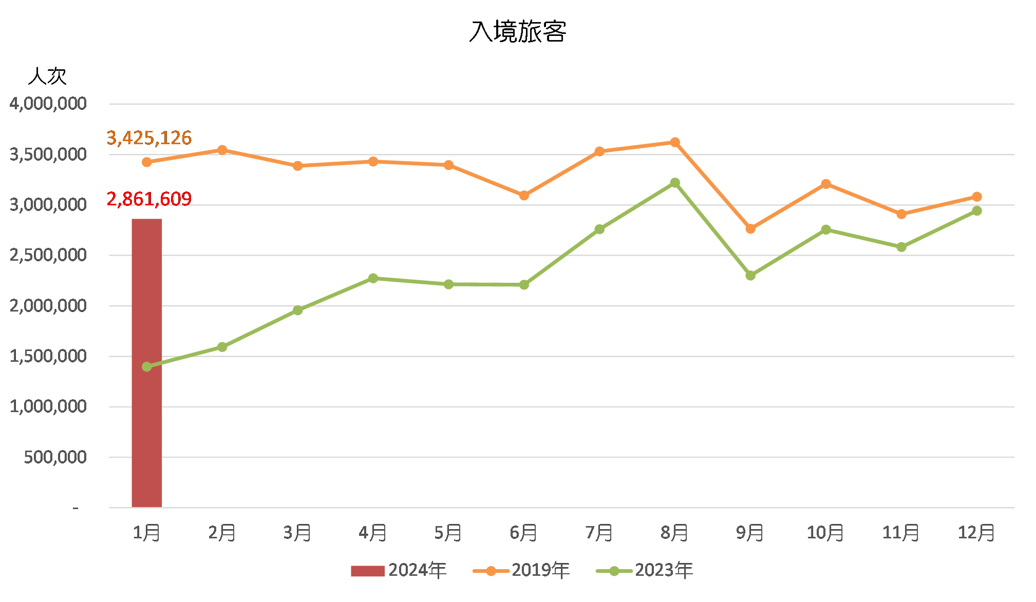 2024年新澳门天天开奖免费查询,数据实施导向策略_OP54.838