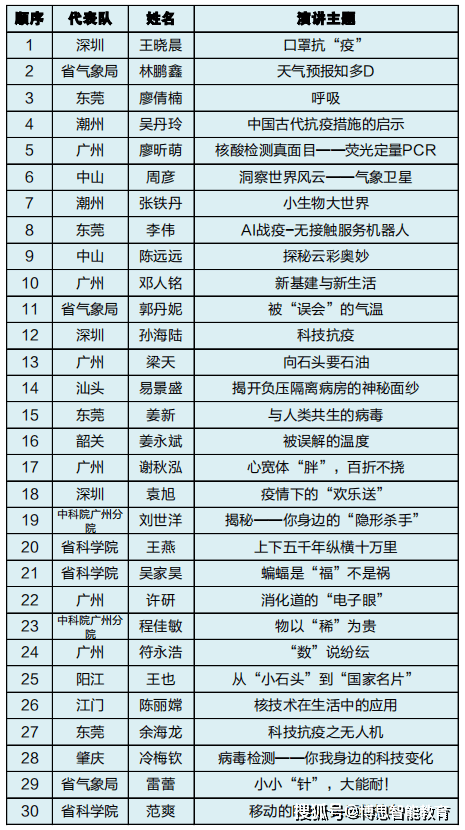 澳门开奖结果+开奖记录表013,科学解析评估_安卓版28.732