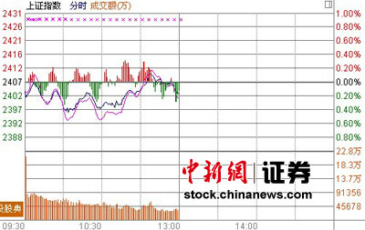 澳门今晚开什么马,整体规划执行讲解_HDR37.23