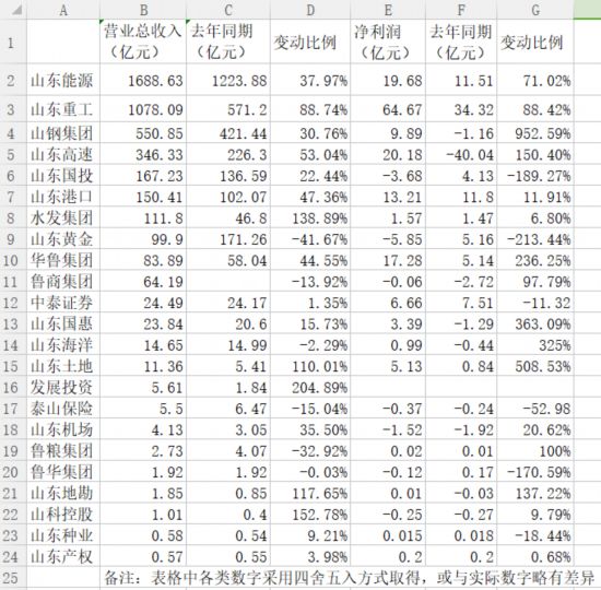 最准一肖一码100%最准软件,详细数据解释定义_定制版95.905