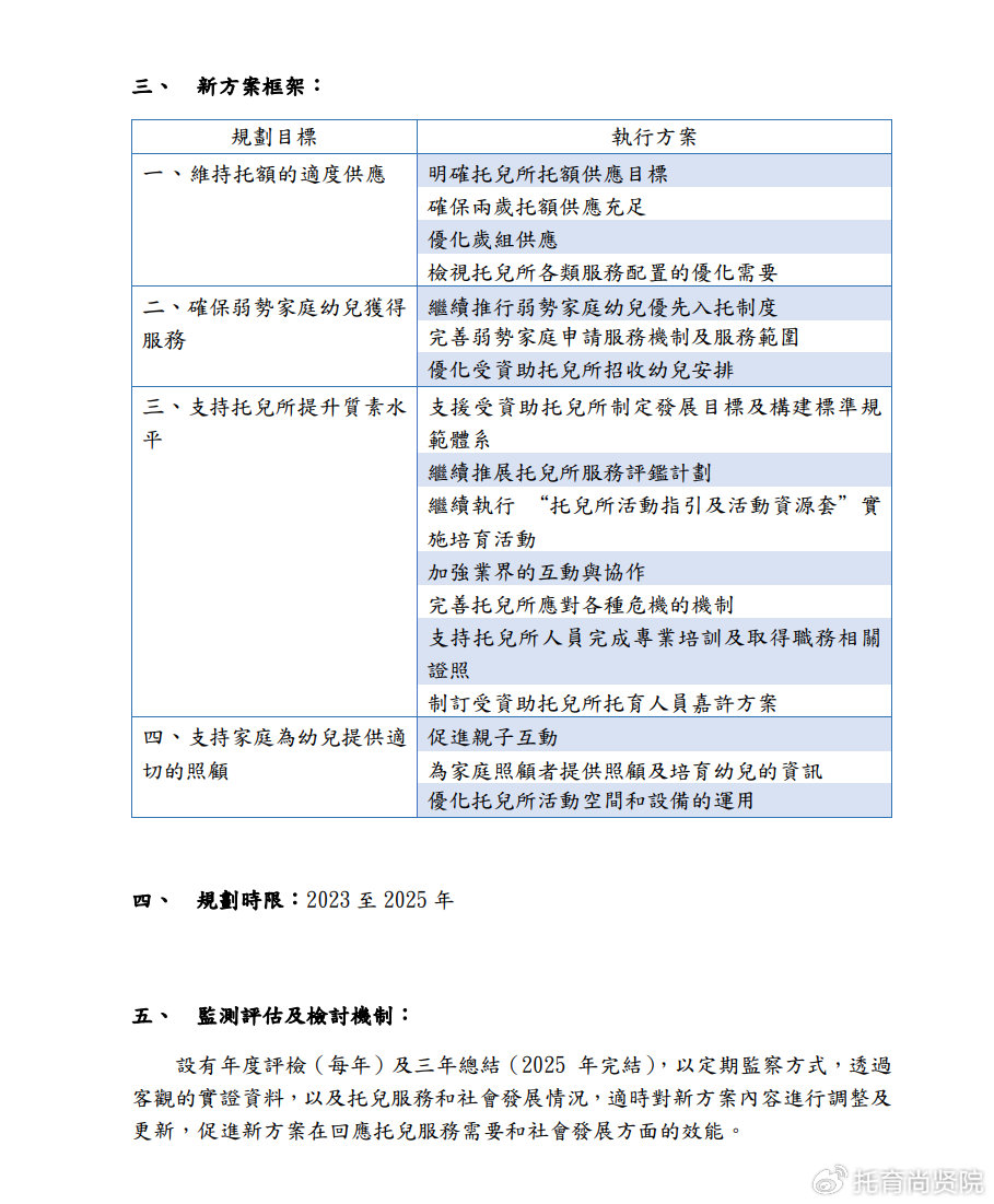 2024新奥资料免费精准071,快速解析响应策略_ios31.926