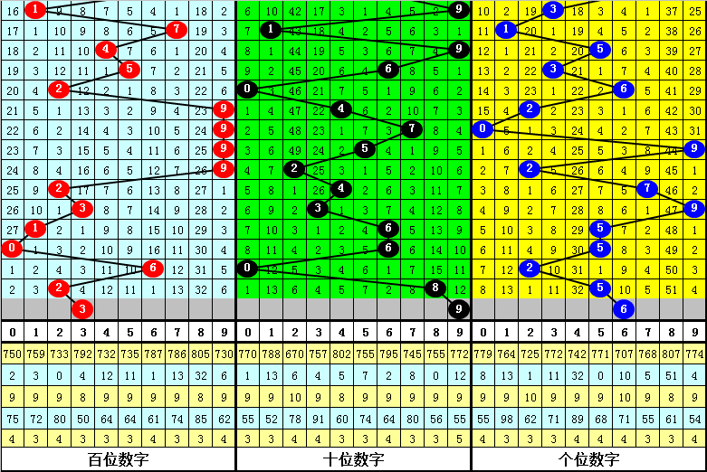 新澳门一肖中特期期准,快速响应执行方案_V77.663