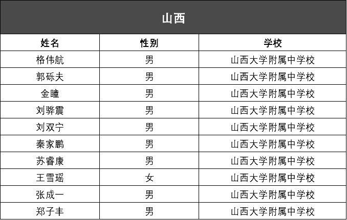 澳门开奖结果开奖记录表62期,权威诠释推进方式_Chromebook54.500