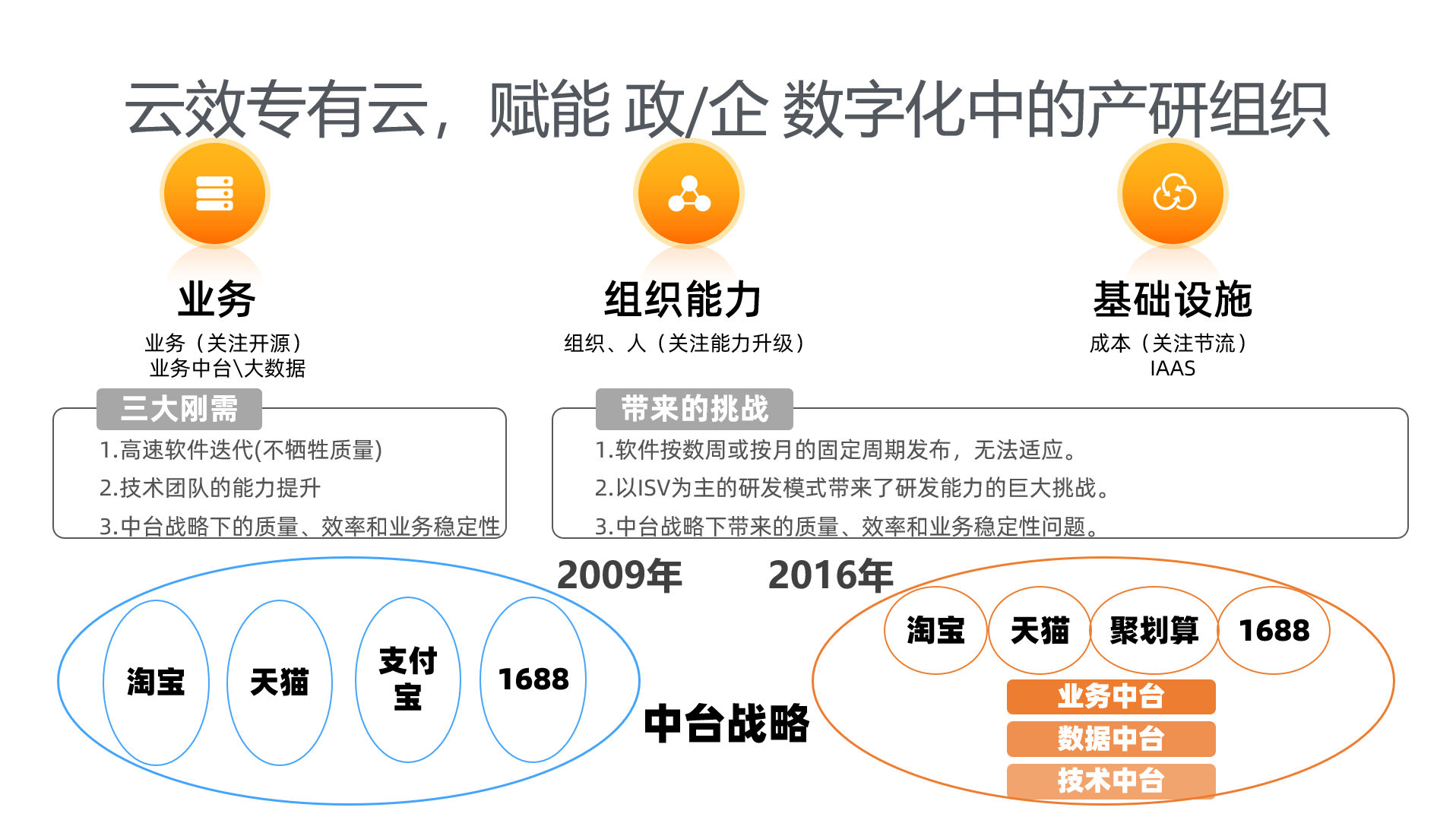 正版新澳门资料大全,实地计划验证数据_特别款45.616